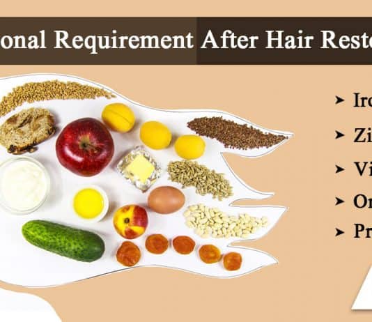 Nutritional requirement after hair restoration
