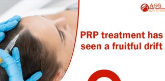 PRP treatment has seen a fruitful drift